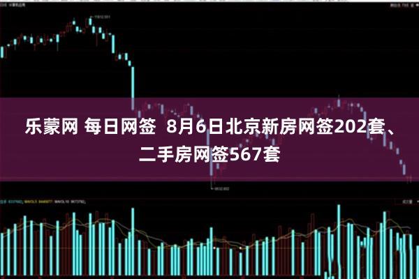 乐蒙网 每日网签  8月6日北京新房网签202套、二手房网签567套
